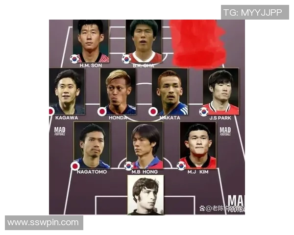 心中最强阵容足球明星盘点与分析谁是你心目中的最佳球员组合 心中最强阵容足球明星盘点与分析谁是你心目中的最佳球员组合