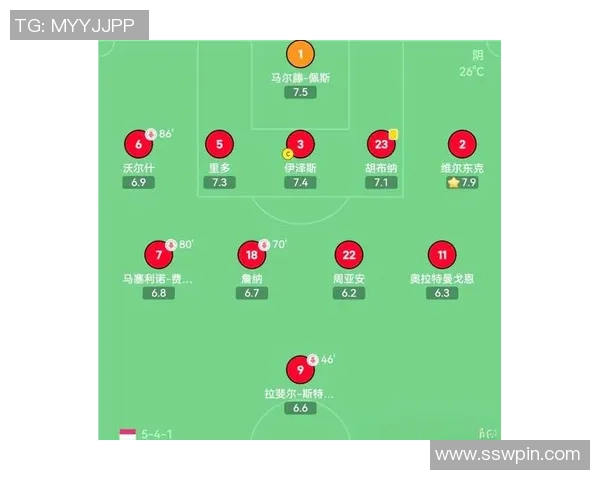 杭州足球队的战术解析与控球策略深度剖析 杭州足球队的战术解析与控球策略深度剖析
